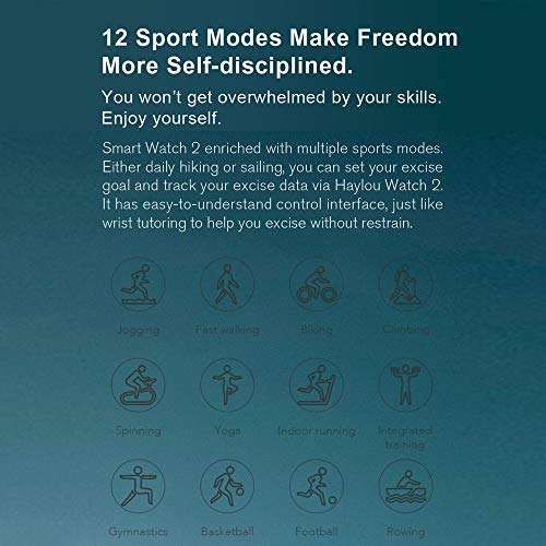 Btuty Versão global LS02 Relógio Inteligente 2 Tela LCD de 1.4 polegadas BT 5.0 12 Modos Esportivos