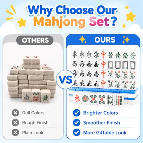 Image of PATPAT 144 Pcs Complete Mahjong Tiles Game Set Portable Blue Mahjong Cards