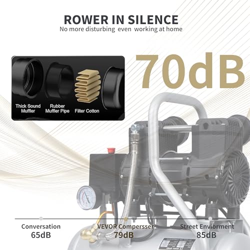 BairDplusL 3.2 Gallon Air Compressor
