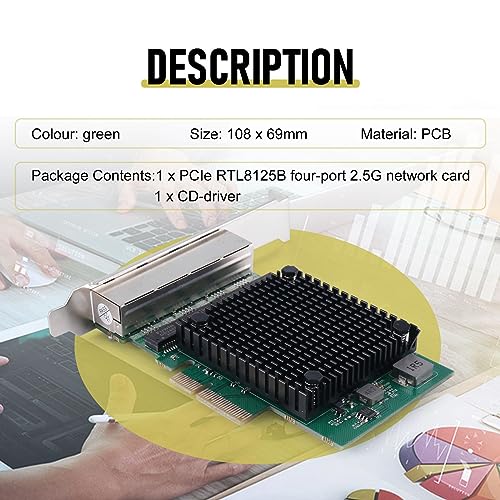 PCIE X4 2.5G Tarjeta de Red Gigabit RTL8125B 4 Puertos Ethernet para Escritorio y Servidor, verde miniatura 5
