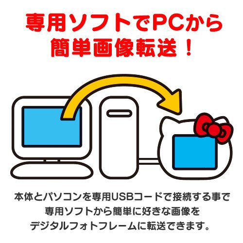 【新品未使用】ハローキティ　デジタルフォトフレーム　サンリオ Amazon.co.jp: セガトイズ ハローキティのデジタルフォト