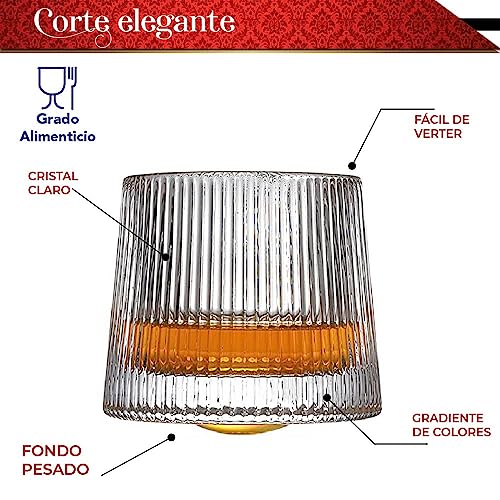 Reviews de Vaso old fashion , tabla con los diez mejores. 18 vaso old fashion marca RD ROYAL COOK (3)