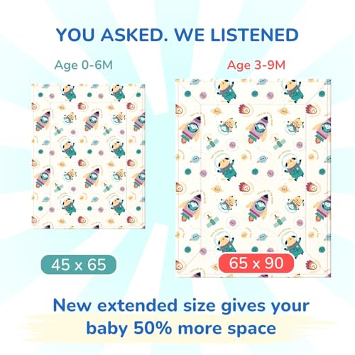 Image of Baby Diaper Changing Mat 90 x 65 cm (3-9 Months) | Soft Cotton Changing Sheet for Newborns | Portable, Washable & Travel-Friendly | Little Space Cat