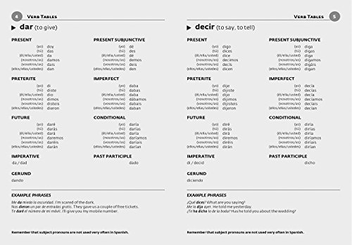 Spanish Pocket Dictionary: The perfect portable dictionary (Collins Pocket Dictionaries) - Image 7