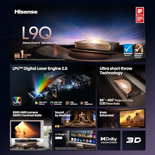 Hisense L9Q Ultra Short Throw Triple Laser Projector, 4K UHD, 5,000 ANSI Lumens, 5000:1 Contrast, 80” - 200”, Dolby Vision & Atmos, IMAX Enhanced, Google TV, Pantone Validated, Sound by Devialet - Image 2