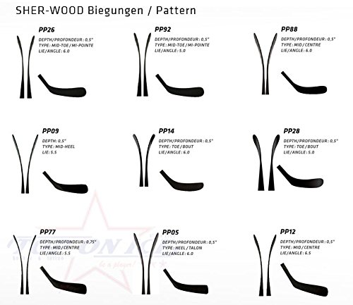 SHER-WOOD Wood Stick T50 ABS - Men 60', pagina del...