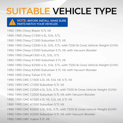 PAROD Bomba de direção hidráulica 207828 com conjunto de reservatório adequada para Chevy Blazer C25