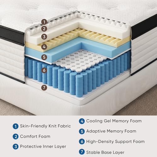 Full Size Hybrid Memory Foam