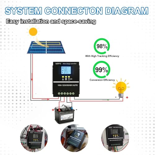 Regulador de panel solar eficiente con modos ajustables para chalet y barco 6