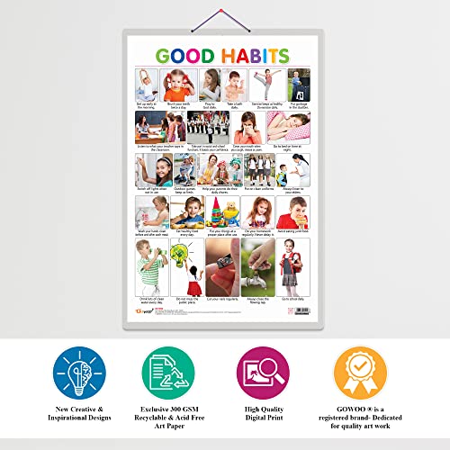 Image of GO WOO Combo of 2 Alphabet and Good Habits Educational Posters for Preschool Kids Classroom Study | Learning- Charts for Kids Learning (20 inchX30 inch Inches)