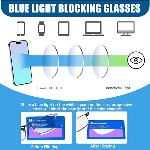 Image of Photochromic Progressive Multifocus Reading Glasses Men Transition Blue Light Blocking Multifocal Computer Readers