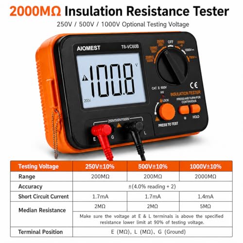 Image of AIOMEST Digital Megohmmeter Megaohm Meter with 250V /500V /1000V Test Voltage Testing Insulation Resistance IR 0.1MΩ~2GΩ, Measure AC DC Volt Ohm, Continuity Tester, Megaohmeter w /Over-Range Indicator