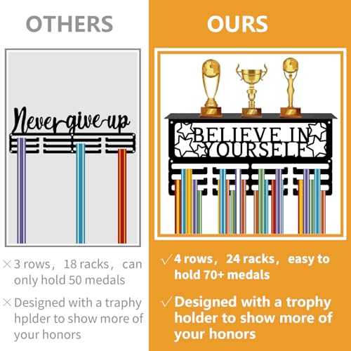 CREATCABIN Colgador de Medallas,Estante para Trofeos,Soporte para Medallas con Soporte para Estante,Pared para Colgar de Metal,Capacidad para Más de 70 medallas para,Cinta de 40x20x10cm - imagen 6