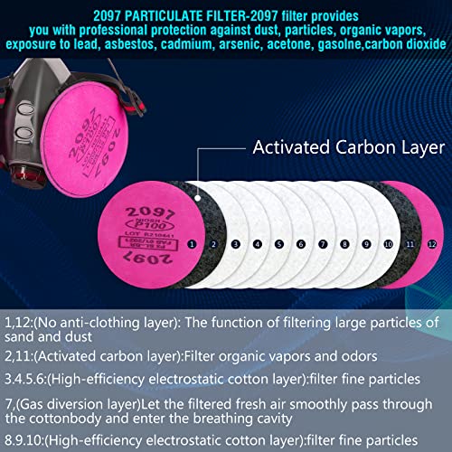 Reusable Respirator Mask With Filters Set - Half Face Cover With 2097 Filters Against Organic Vapor/Dust/Chemical/Particle/Pollen/Asbestos Perfect For Spray, Construction, Painting, Sanding Work #TOP2