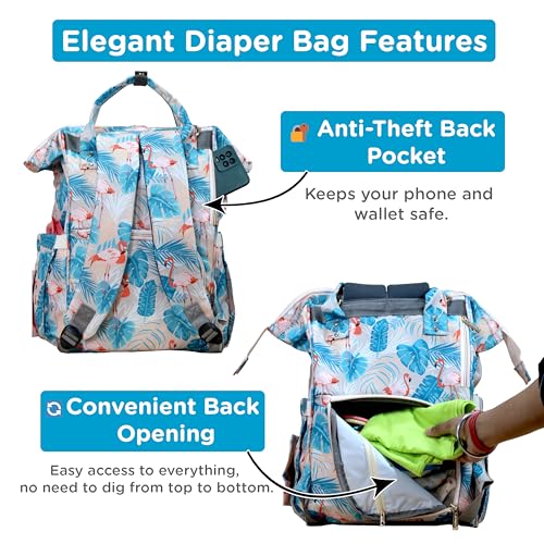 Image of Motherly Patented Diaper Bag Backpack for Moms | Waterproof Baby Travel & Maternity Bag | Spacious Nappy Bag with Insulated Bottle Pockets & Warranty (Floral Series)