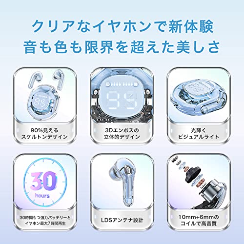 Recopilación y reviews de Auriculares i7 tws Top cinco. 12 Imagen adicional