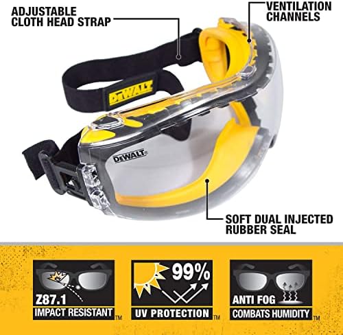 DEWALT DPG82-11/DPG82-11CTR Concealer Clear