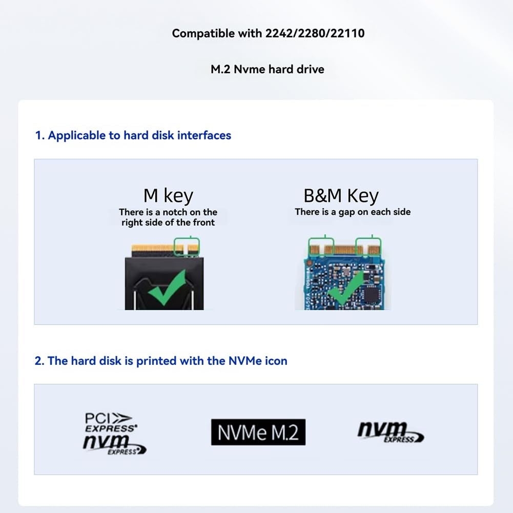 Carte Performance Améliorée Vitesse SSD