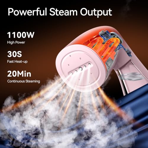 Image of HiLIFE Steamer for Clothes, Portable Handheld Design, 240ml Big Capacity, 700W, Strong Penetrating Steam, Removes Wrinkle, for Home, Office and Travel(ONLY FOR 120V) (Pink)