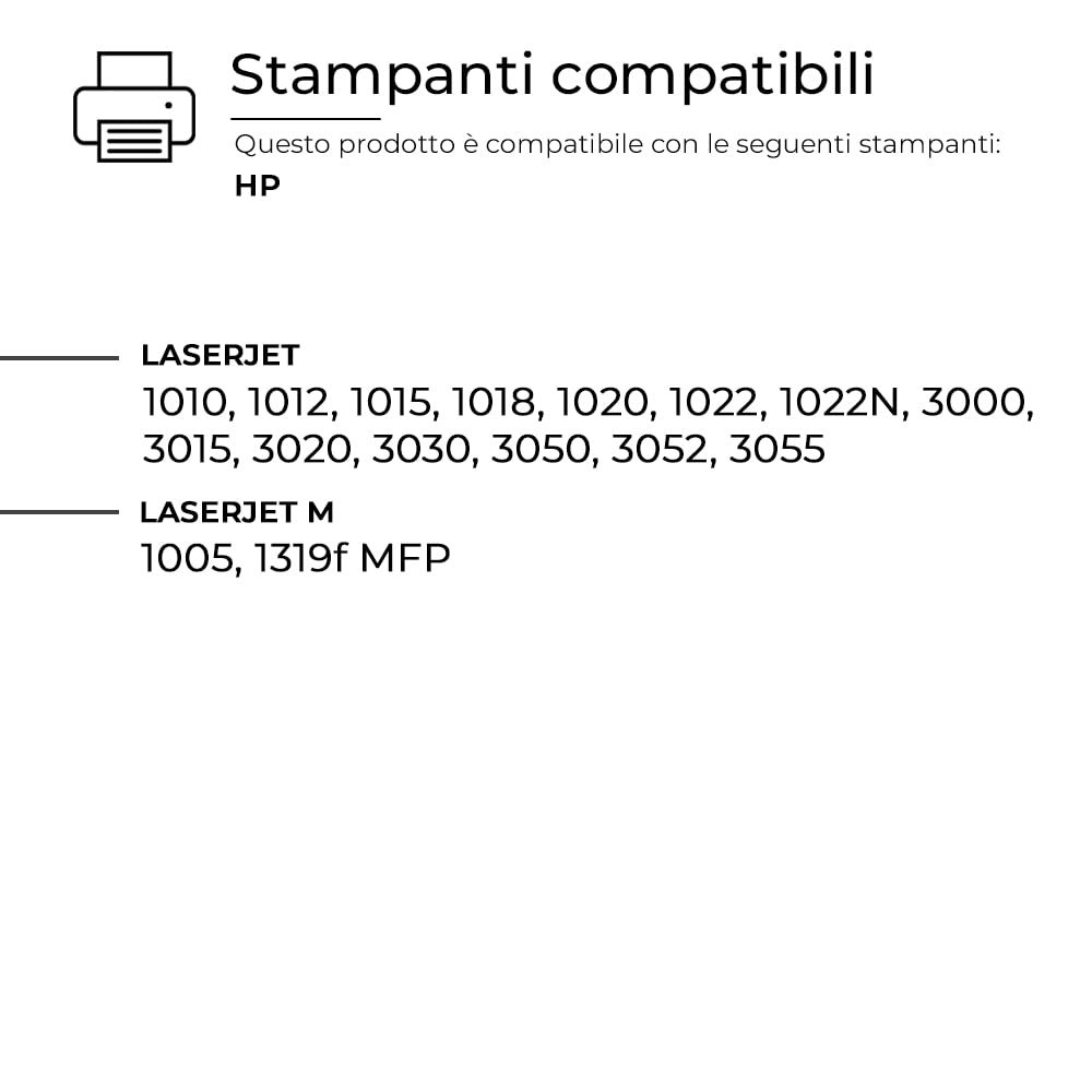 alphaink 2 Toner Compatibili per HP 12A Q2612A per stampanti HP Laserjet 1010 1012 1015 1018 1020 1022 1022n 1022nw 3015 3020 3030 3050 3052 3055 M1005 M1319 M1319f - 2000 copie l'uno (2 Nero)