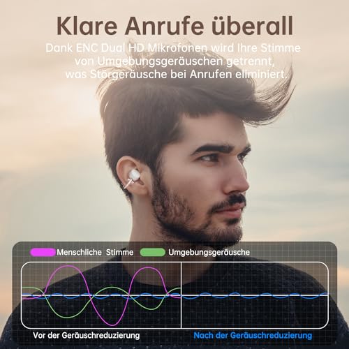 Ownhut Open Ear Kopfhörer, kabelloser Bluetooth5.3 Sport On Ear Kopfhörer mit 50 Stunden Spielzeit, Air Conduction Headphones mit ENC-Mikrofone, IP6 Wasserdicht Wireless Headset, Sport, Laufen – Bild 5