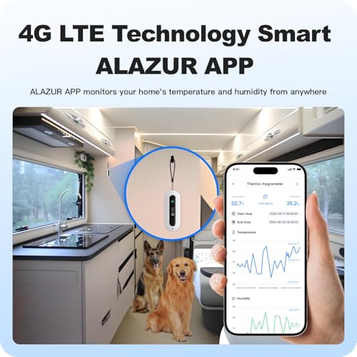 Image of RV Pet Temperature Monitor - 4G Cellular Remote Monitor for Pets & Vacation Home | Instant Power Outage & Temp /Humidity Alerts | House, Server Room & RV Safety | Includes 2 Years of Service
