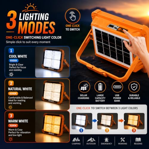 Image of RENMAX Solar Flood Light IP66 Waterproof 50W LED |Portable Cordless Rechargeable| 5-Hours Working| White-Warm White- Red Blue Blinker| for Home, Camping, Travel, Car, Garden, Balcony, Courtyard -1Pc