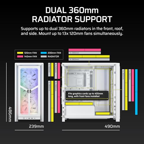 Image of Corsair Frame 4000X RS Modular Mid-Tower ATX PC Case - White