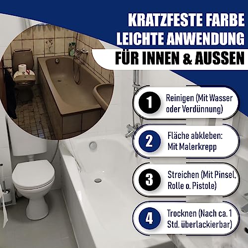 Hamburger Lack-Profi Badewannenlack GLÄNZEND Weiß RAL 9010 Badewannenbeschichtung Emaille Farbe (1 L)