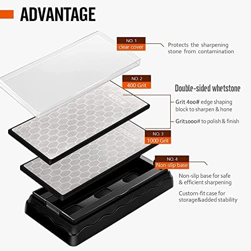 Madotree Diamond Sharpening Stone 400/1000 Grit Double Sided Professional Whetstone Sharpening Kit with Non Slip Base Unit & Clear Cover,for Scissors Knives Outdoor Kitchen Sharpen Tools