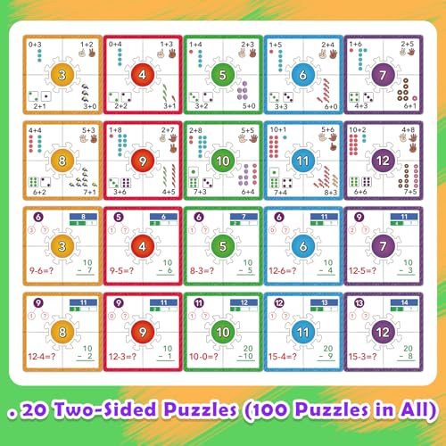 Edulok Math Games for Kids 5-7, Addition and Subtraction Educational Games, Kindergarten Learning Activities, Classroom Must Haves