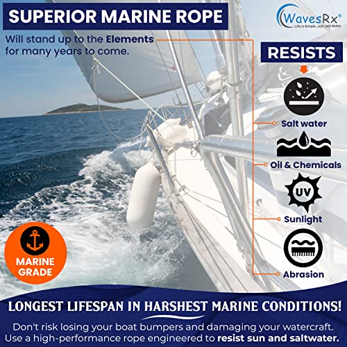 image for WavesRx Boat Fender Lines 3/8'' x 6' (4PK) | Premium Marine Rope for H