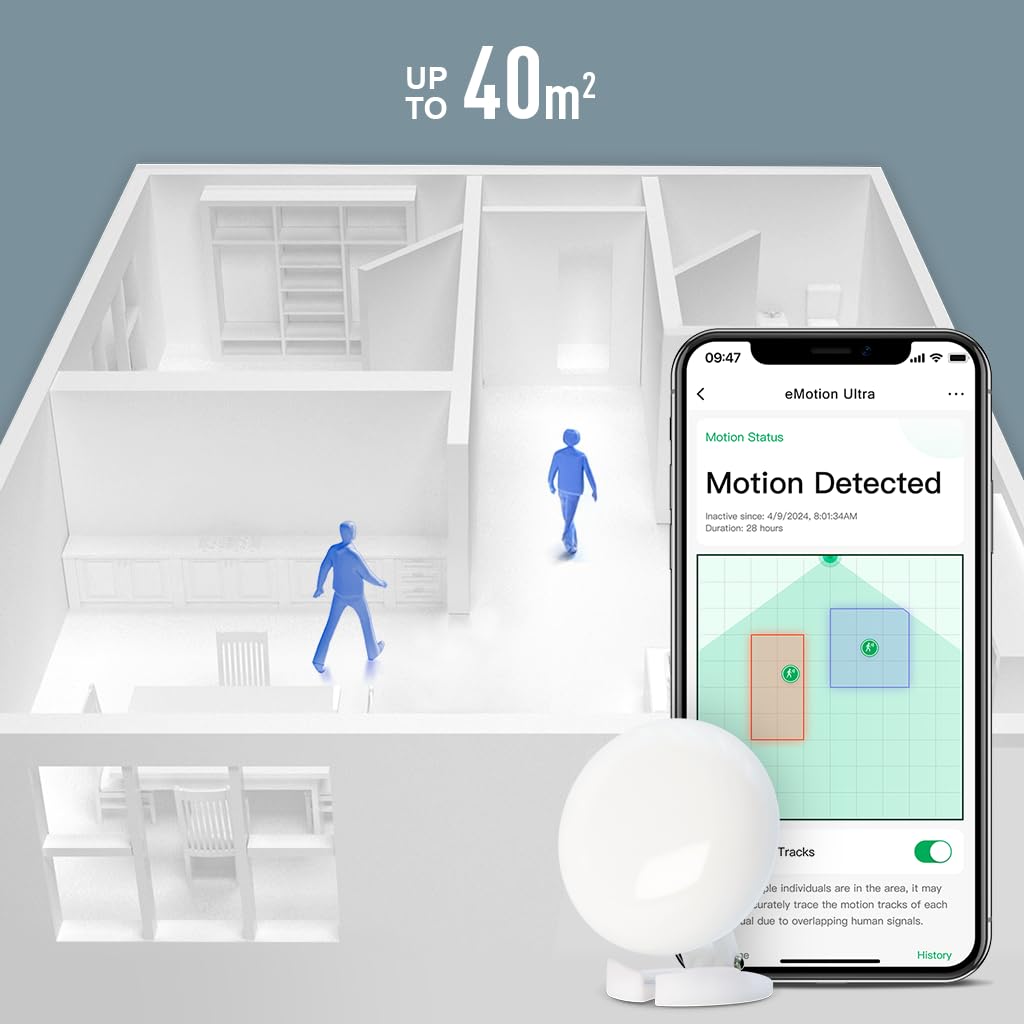 eMotion Ultra Sensor Inteligente de Presencia con Radar mmWave de 60GHz WiFi, IR, Luminosidad, Temperatura y Humedad, Compatible con MQTT Home Assistant, Alexa y Google Home