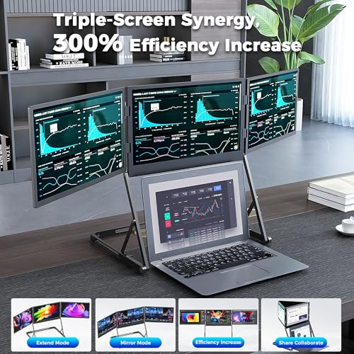 Laptop Screen Extender, 15.6" FHD 1080P IPS Portable Foldable Triple Monitor, Laptop Monitor Extender, HDMI/USB-C Plug n Play for Windows, Mac, Android, Switch, PS5 - Image 6