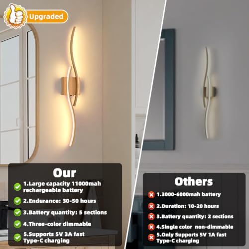 Image of Battery Powered Wall Sconces Set of 2, Wood 31.4 inch LED Dimmable Wall Sconce with Remote Control /Timer /Memory, USB Rechargeable Wall Lights for Living Room, Bedroom, Hallway Wireless scones Lighting