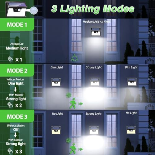 nipify Solar Lights Outdoor Motion Sensor - Image 3