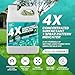 32oz 4X Spray Pattern Indicator Dye + Surfactant, Makes 32 Gallons of Wetting Agent for Lawn & Turf Mark - Effective Spray Indicator, Liquid Blue Dye for Marking Turf, Easy to Mix & Apply