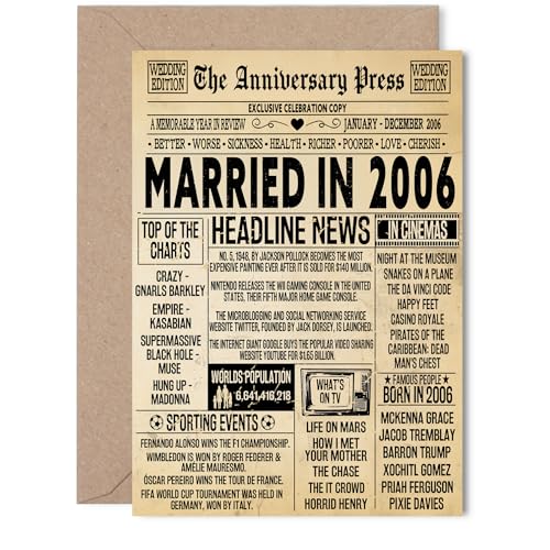 20th Anniversary Card for Women Men - Vintage Newspaper Married in 2006-20 Year Wedding Anniversary Card for Companion Wife Partner Husband 5x7 Inch Anniversaries Greeting Cards