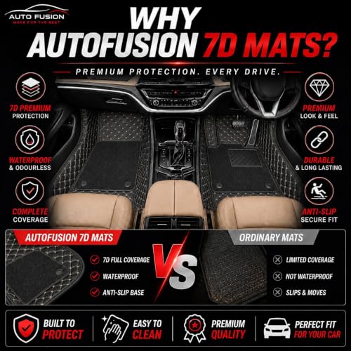 Image of 7D Car Floor Mat for Toyota Innova Crysta 7-Seat 2023-2026 | Black Beige