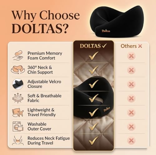 Image of DOLTAS Travel Neck Pillow - 100% Memory Foam Neck Support Pillow for Flight Travel, Adjustable Velcro Straps, Includes Eye Mask & Noise Isolating Ear Plugs with Free Travel Pouch | Velvet Black