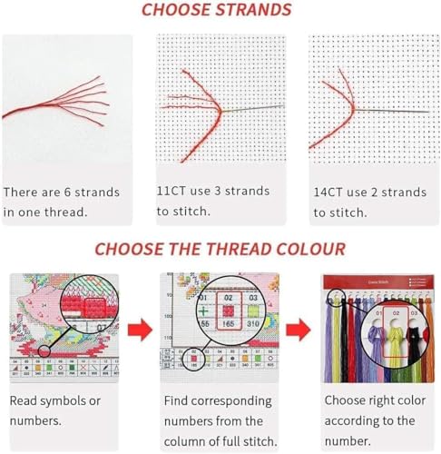 Image of askkqtx Butterfly Stamped Cross Stitch Kits for Adults 14x14 Inch | Flowers 11CT Needlepoint Counted Cross Stitch Kits for Beginner, Printed Embroidery Kit Art Craft for Home Wall Decor Gift