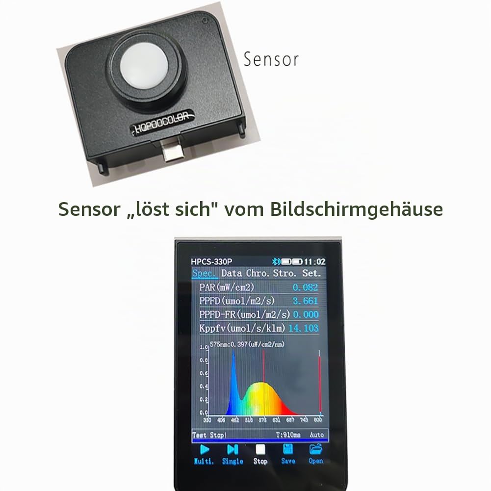 Spektrometer PPFD PAR Meter HPCS-330P Lichtmessgerät Analysator Beleuchtungsstärkemessgerät 350-800 nm Drahtlose Verbindungen