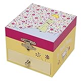 Melodía de esta caja de música / este joyero musical Trousselier: La vie en rose - La vida en rosa (Louiguy / Piaf).
