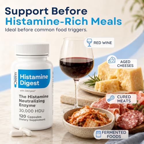 Omne Diem Histamine Digest DAO