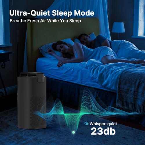 Image of MERONTE MR7566-WF HEPA Air Purifier for Large Room Home, 3600 ft, Charcoal