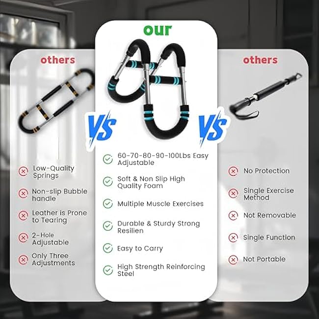 Twister Arm Trainer, 60-100lb Adjustable Chest & Arm Workout Tool, Arm Strengthener for Men & Women, Portable Detachable Upper Body Fitness Machine for Home & Gym