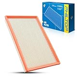 PHILTOP Engine Air Filter, Compatible with CA12375 Ram 1500 2019-2026, 1500 Classic 2021-2024,