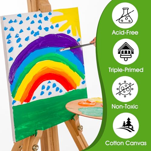 image for ESRICH Stretched Canvas for Painting, Multi Size 11x14, 9x12, 8x10, 5x