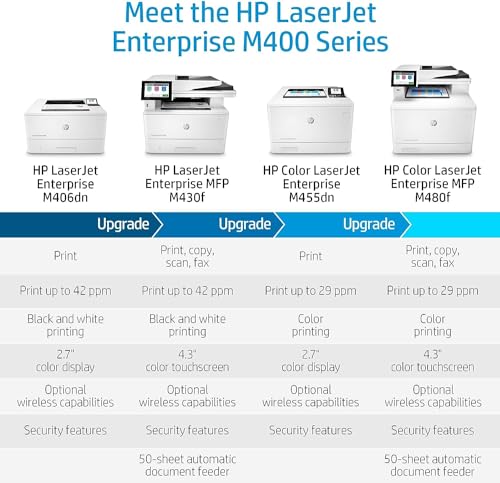 Image of HP Color Laserjet Enterprise M455dn (Renewed Premium)