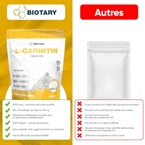 Vignette produit